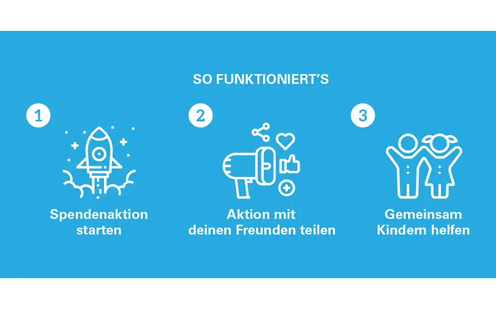 Geschenke guter Zweck: Sinnvolle Geschenke bei UNICEF: Spendenaktion | © UNICEF Originelle Geschenkideen für einen guten Zweck:Sinnvolle Geschenke bei UNICEF: Spendenaktion