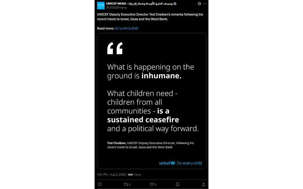 Post von UNICEF MENA | © UNICEF Kinder Gaza: Post von UNICEF MENA